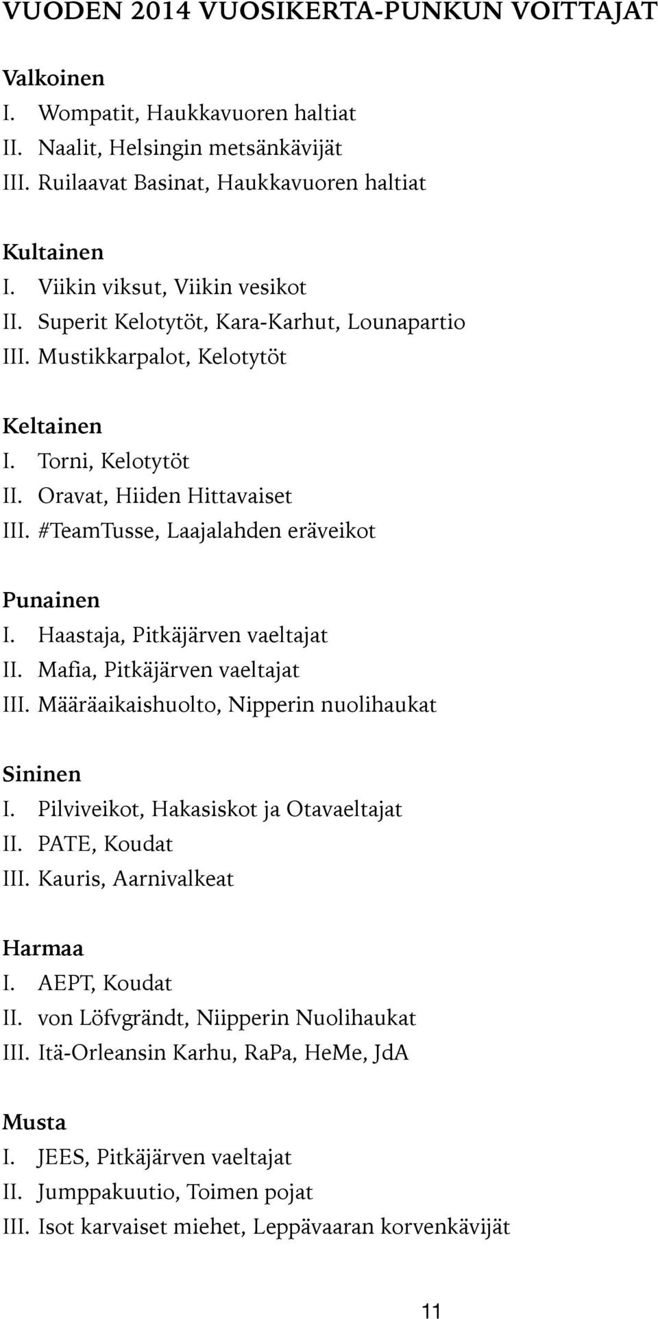 #TeamTusse, Laajalahden eräveikot Punainen I. Haastaja, Pitkäjärven vaeltajat II. Mafia, Pitkäjärven vaeltajat III. Määräaikaishuolto, Nipperin nuolihaukat Sininen I.