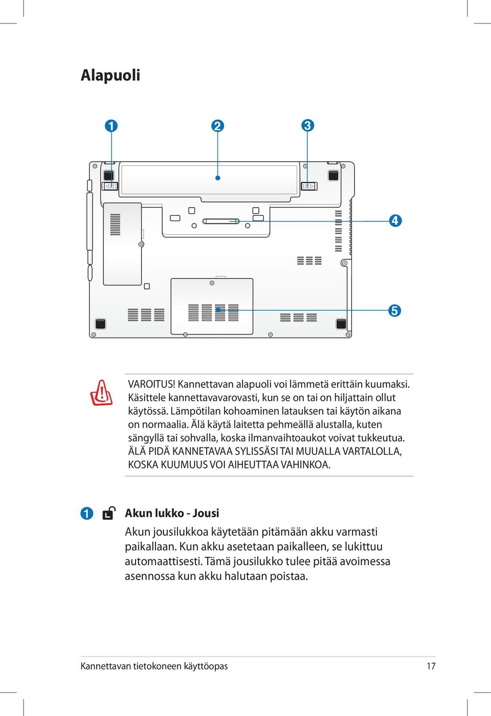 Älä käytä laitetta pehmeällä alustalla, kuten sängyllä tai sohvalla, koska ilmanvaihtoaukot voivat tukkeutua.