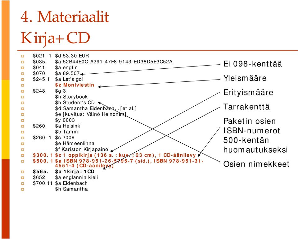 1 $c 2009 $e Hämeenlinna $f Kariston Kirjapaino $300. 1 $z 1 oppikirja (136 s. : kuv. ; 23 cm), 1 CD-äänilevy $500. 1 $a ISBN 978-951-26-5795-7 (sid.