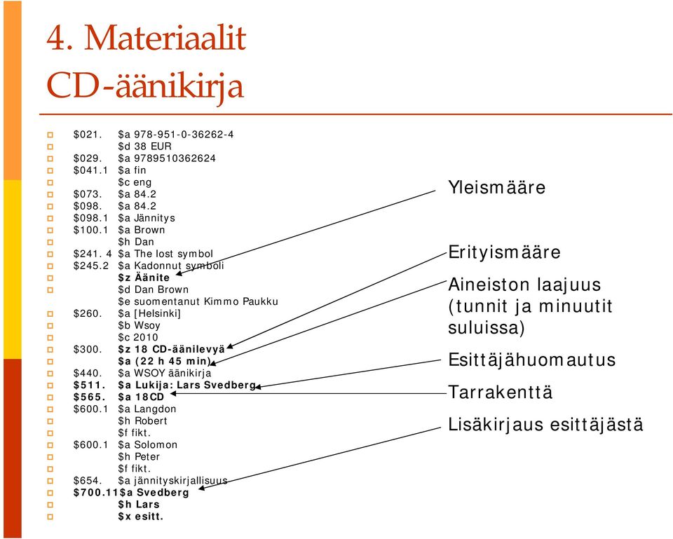 $z 18 CD-äänilevyä $a (22 h 45 min) $440. $a WSOY äänikirja $511. $a Lukija: Lars Svedberg $565. $a 18CD $600.1 $a Langdon $h Robert $f fikt. $600.1 $a Solomon $h Peter $f fikt.