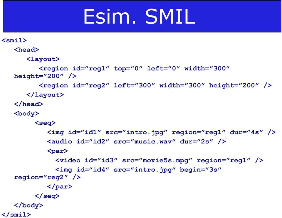 jpg region= reg1 dur= 4s /> <audio id= id2 src= music.