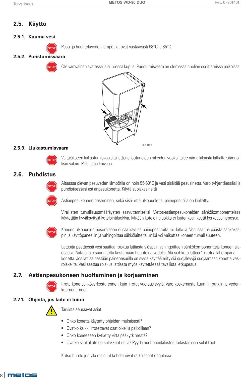 Liukastumisvaara 25-4-00-017 STOP Välttyäkseen liukastumisvaaralta lattialle joutuneiden rakeiden vuoksi tulee nämä lakaista lattialta säännöllisin välein. Pidä lattia kuivana. 2.6.