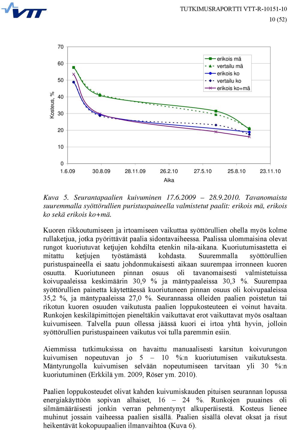 Kuoren rikkoutumiseen ja irtoamiseen vaikuttaa syöttörullien ohella myös kolme rullaketjua, jotka pyörittävät paalia sidontavaiheessa.