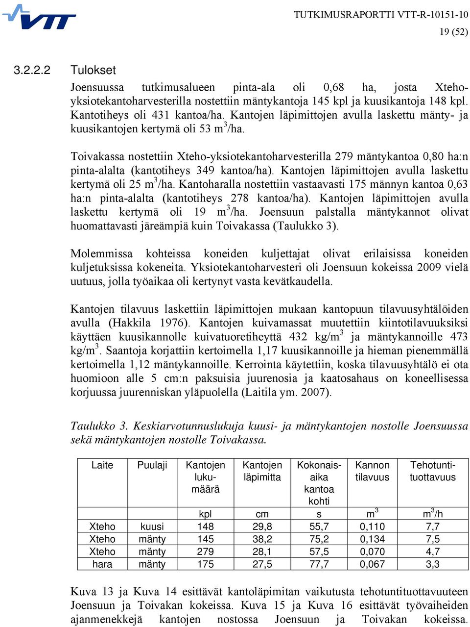 Toivakassa nostettiin Xteho-yksiotekantoharvesterilla 279 mäntykantoa 0,80 ha:n pinta-alalta (kantotiheys 349 kantoa/ha). Kantojen läpimittojen avulla laskettu kertymä oli 25 m 3 /ha.