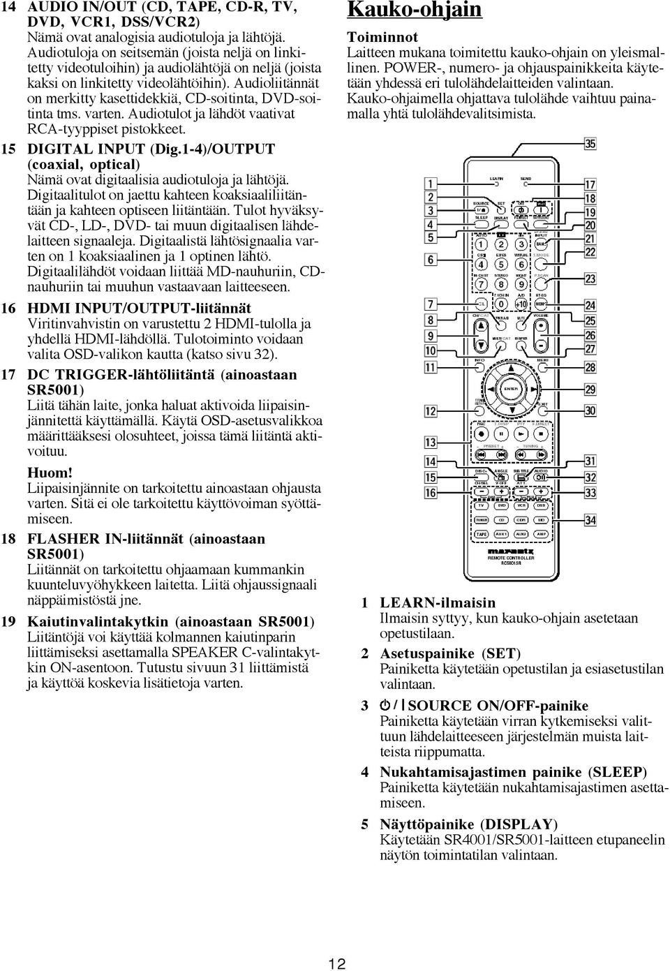 Audioliitännät on merkitty kasettidekkiä, CD-soitinta, DVD-soitinta tms. varten. Audiotulot ja lähdöt vaativat RCA-tyyppiset pistokkeet. 15 DIGITAL INPUT (Dig.