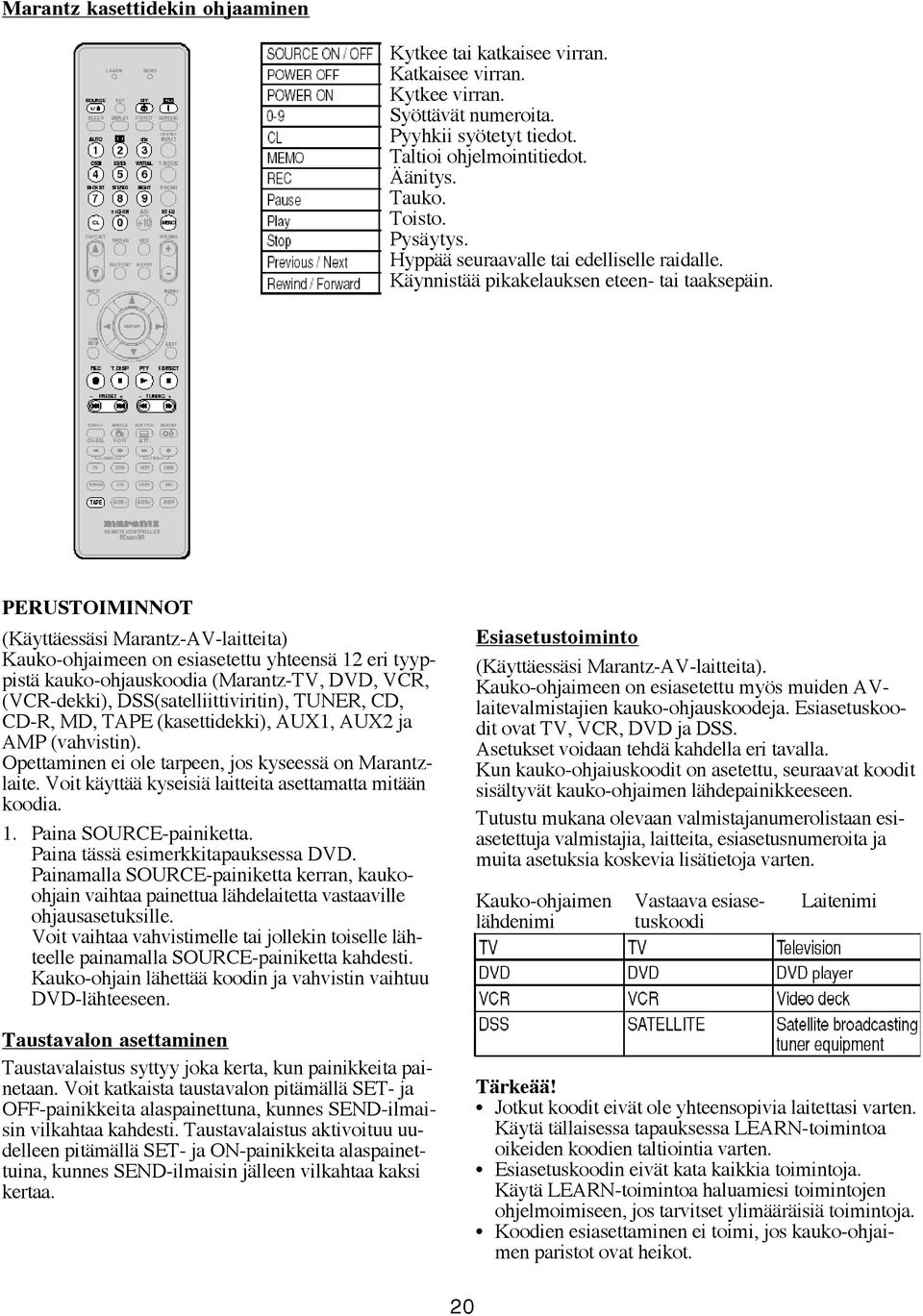 PERUSTOIMINNOT (Käyttäessäsi Marantz-AV-laitteita) Kauko-ohjaimeen on esiasetettu yhteensä 12 eri tyyppistä kauko-ohjauskoodia (Marantz-TV, DVD, VCR, (VCR-dekki), DSS(satelliittiviritin), TUNER, CD,