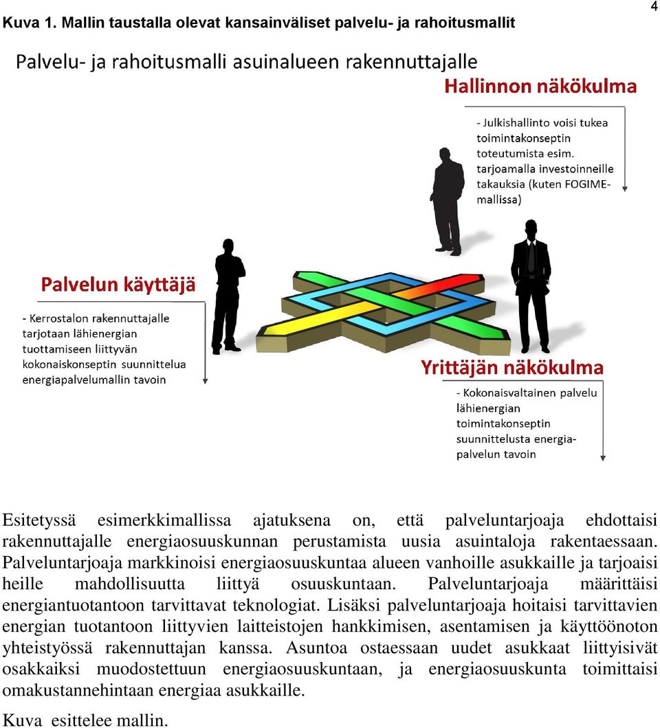 asuintaloja rakentaessaan. Palveluntarjoaja markkinoisi energiaosuuskuntaa alueen vanhoille asukkaille ja tarjoaisi heille mahdollisuutta liittyä osuuskuntaan.