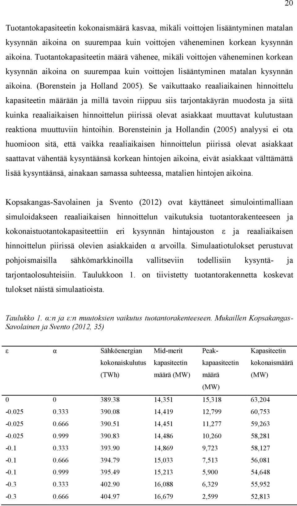 Se vaikuttaako reaaliaikainen hinnoittelu kapasiteetin määrään ja millä tavoin riippuu siis tarjontakäyrän muodosta ja siitä kuinka reaaliaikaisen hinnoittelun piirissä olevat asiakkaat muuttavat