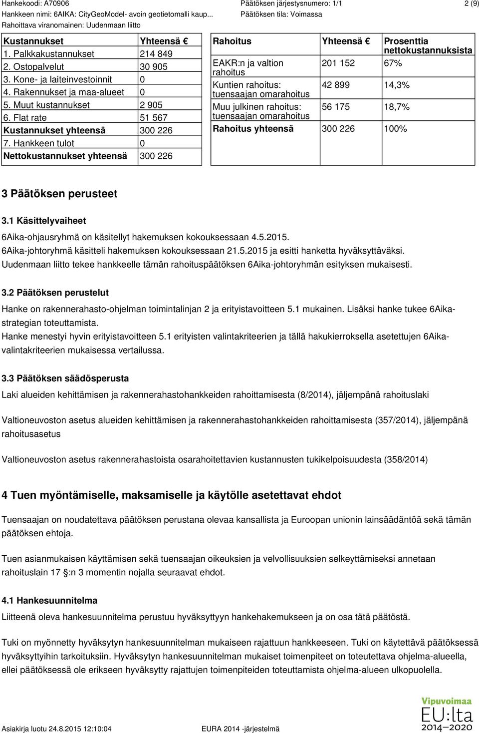 Hankkeen tulot 0 Nettokustannukset yhteensä 300 226 Päätöksen tila: Voimassa Rahoitus Yhteensä Prosenttia nettokustannuksista EAKR:n ja valtion 201 152 67% rahoitus Kuntien rahoitus: 42 899 14,3%