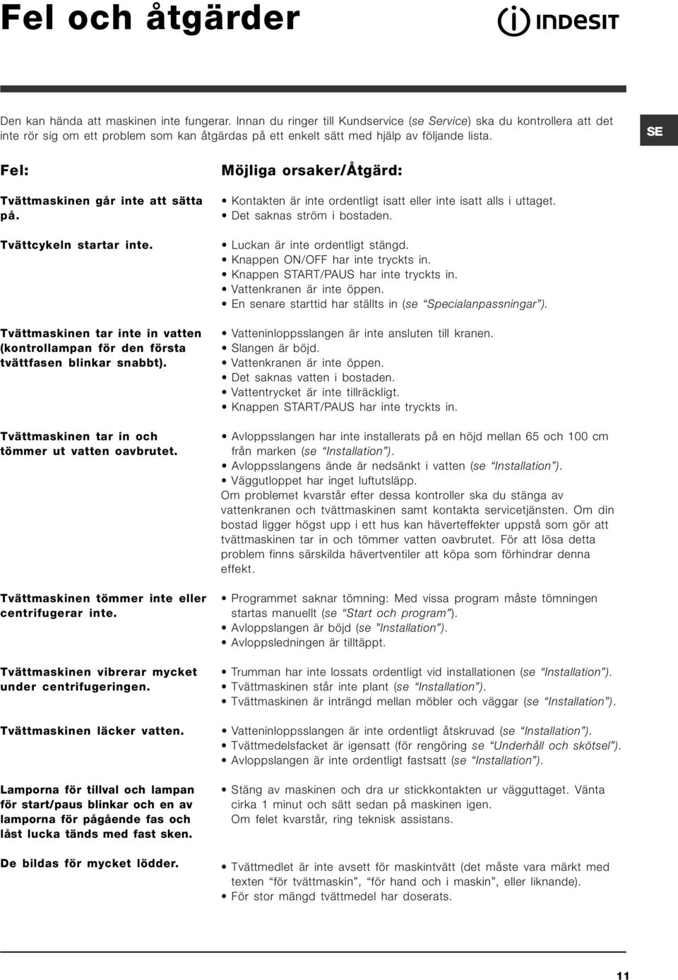 SE Fel: Tvättmaskinen går inte att sätta på. Tvättcykeln startar inte. Tvättmaskinen tar inte in vatten (kontrollampan för den första tvättfasen blinkar snabbt).
