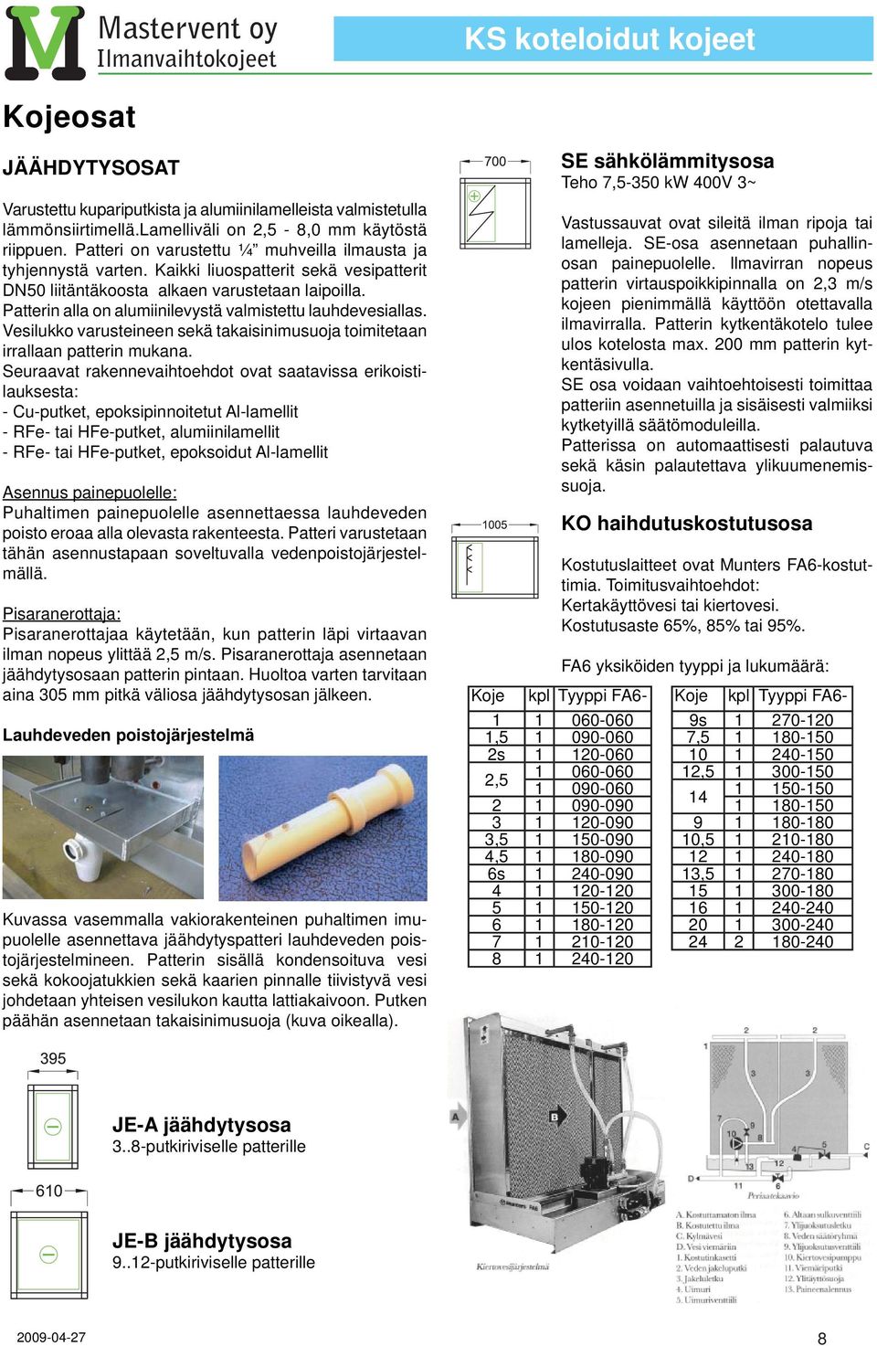 Patterin alla on alumiinilevystä valmistettu lauhdevesiallas. Vesilukko varusteineen sekä takaisinimusuoja toimitetaan irrallaan patterin mukana.