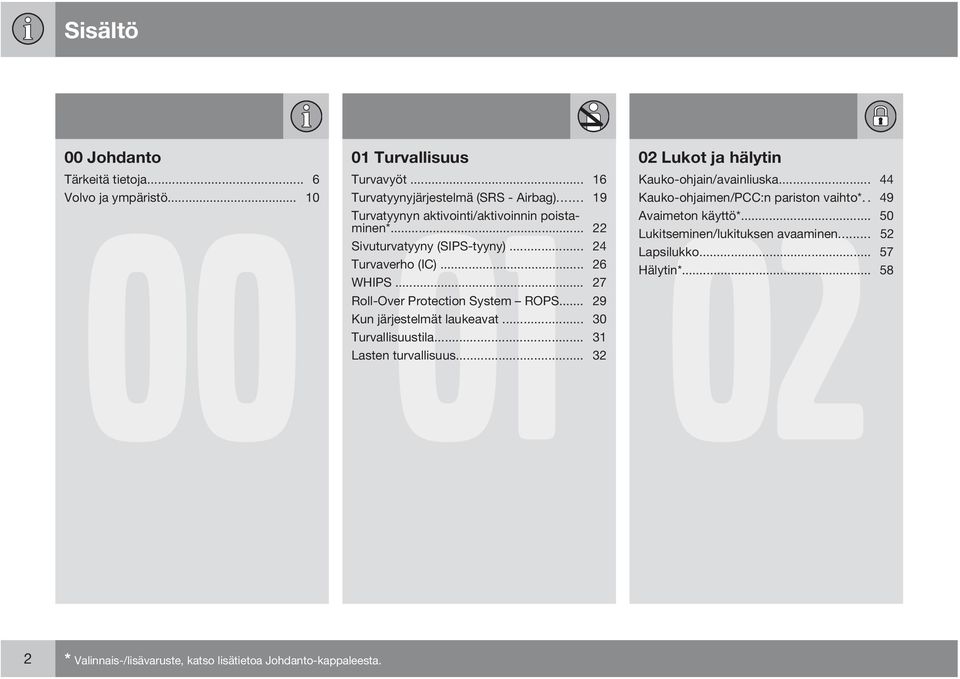 .. 22 Avaimeton käyttö*... 50 Lukitseminen/lukituksen avaaminen... 52 Sivuturvatyyny (SIPS-tyyny)... 24 Lapsilukko... 57 Turvaverho (IC)... 26 Hälytin*... 58 WHIPS.