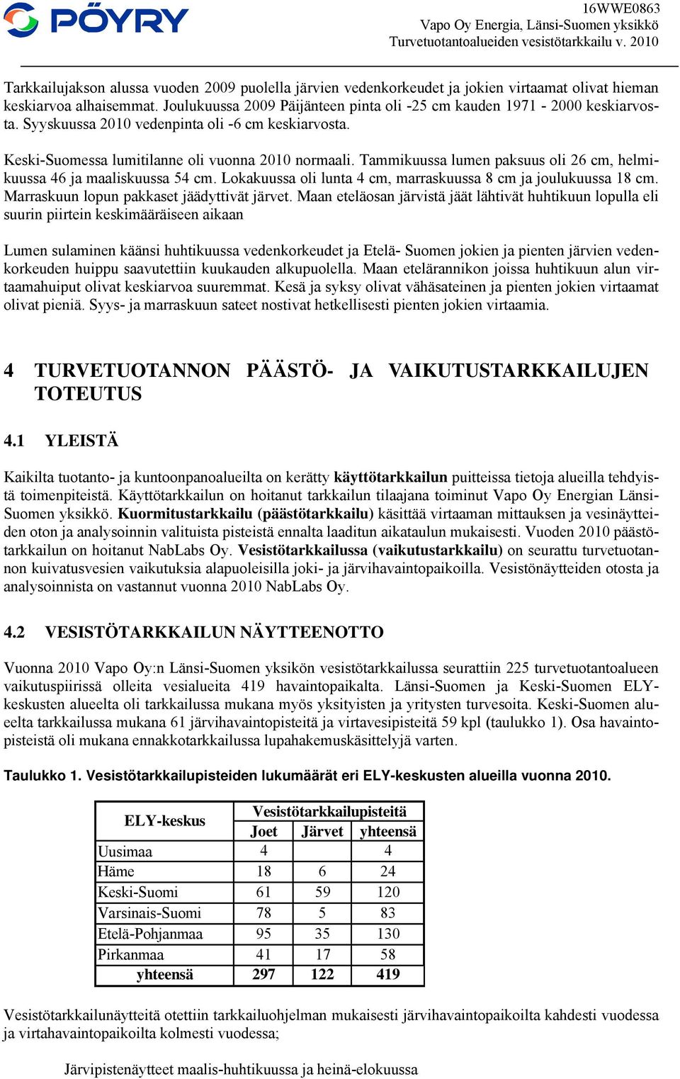 Lokakuussa oli lunta 4 cm, marraskuussa 8 cm ja joulukuussa 18 cm. Marraskuun lopun pakkaset jäädyttivät järvet.