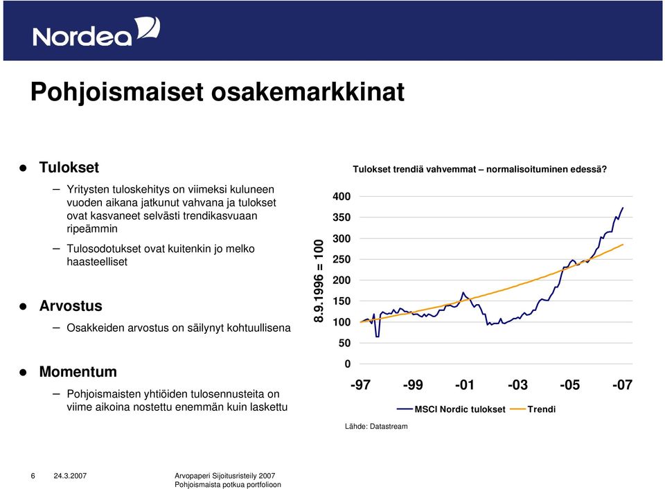 Tulosodotukset ovat kuitenkin jo melko haasteelliset Arvostus Osakkeiden arvostus on säilynyt kohtuullisena Momentum Pohjoismaisten