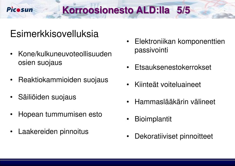 Laakereiden pinnoitus Elektroniikan komponenttien passivointi