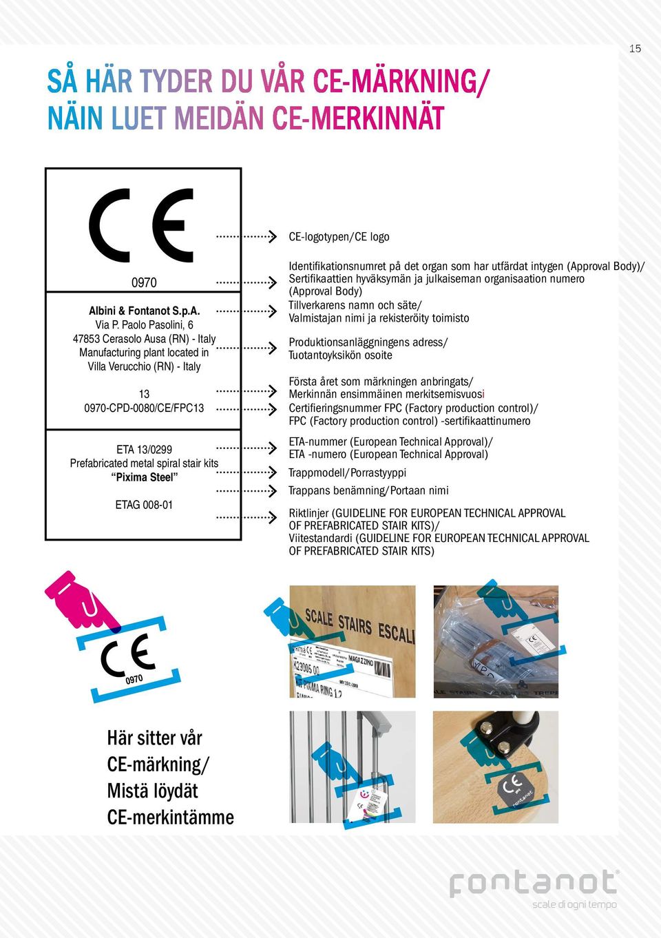 ETAG 008-01 Identifikationsnumret på det organ som har utfärdat intygen (Approval Body)/ Sertifikaattien hyväksymän ja julkaiseman organisaation numero (Approval Body) Tillverkarens namn och säte/