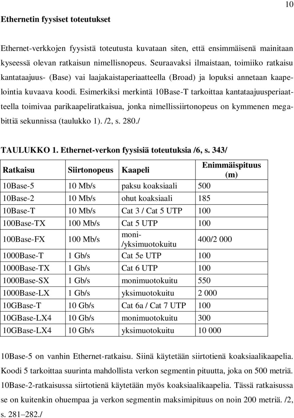 Esimerkiksi merkintä 10Base-T tarkoittaa kantataajuusperiaatteella toimivaa parikaapeliratkaisua, jonka nimellissiirtonopeus on kymmenen megabittiä sekunnissa (taulukko 1). /2, s. 280./ TAULUKKO 1.