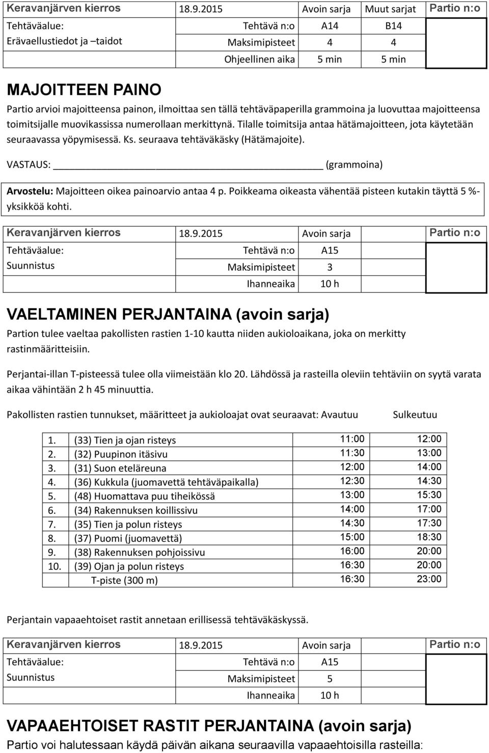 sen tällä tehtäväpaperilla grammoina ja luovuttaa majoitteensa toimitsijalle muovikassissa numerollaan merkittynä. Tilalle toimitsija antaa hätämajoitteen, jota käytetään seuraavassa yöpymisessä. Ks.