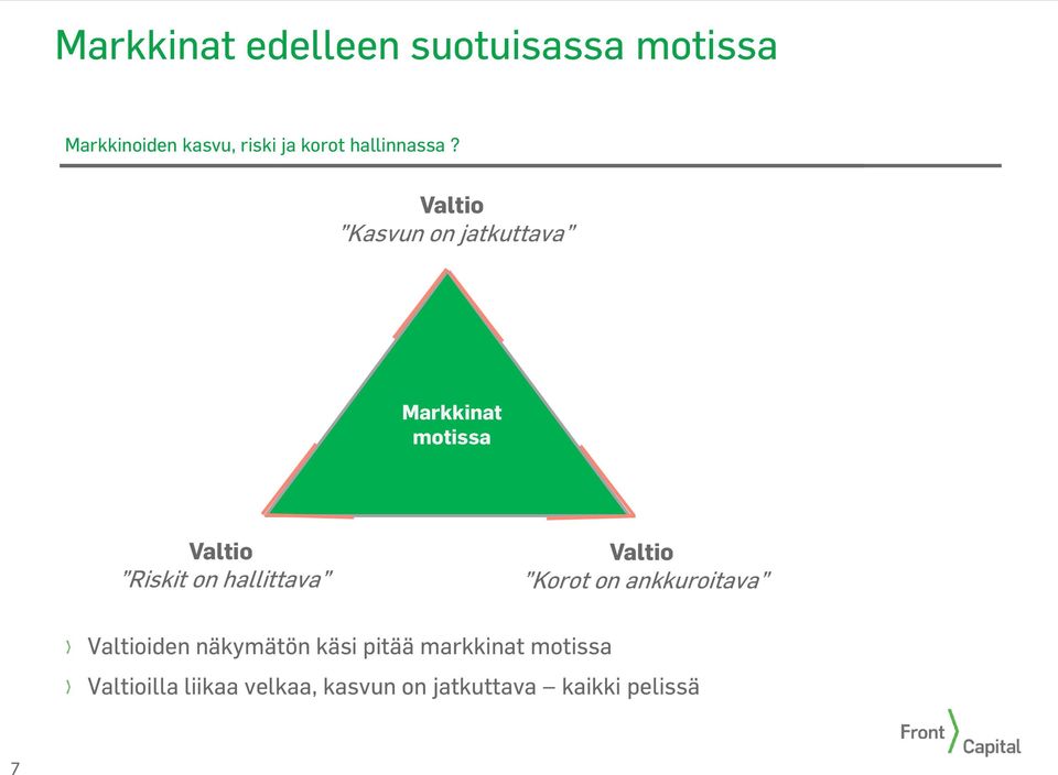 Valtio Kasvun on jatkuttava Markkinat motissa Valtio Riskit on hallittava