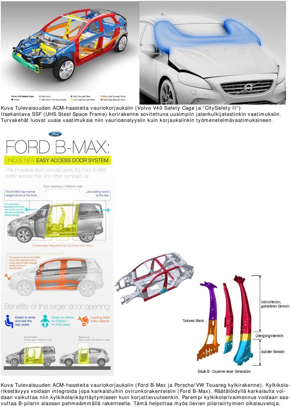 Kuva Tulevaisuuden ACM-haasteita vauriokorjauksiin (Ford B-Max ja Porsche/VW Touareg kylkirakenne).