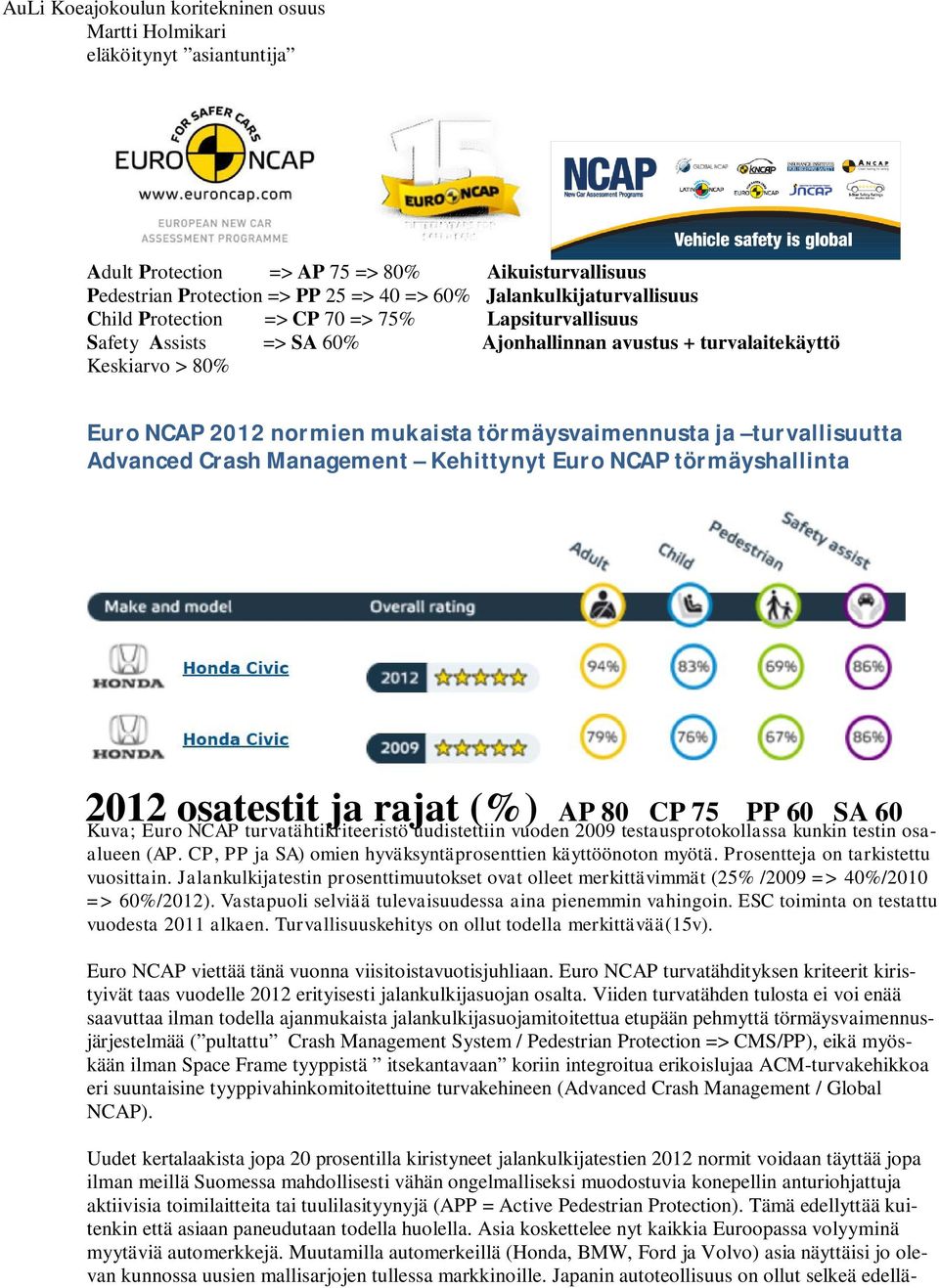 turvallisuutta Advanced Crash Management Kehittynyt Euro NCAP törmäyshallinta 2012 osatestit ja rajat (%) AP 80 CP 75 PP 60 SA 60 Kuva; Euro NCAP turvatähtikriteeristö uudistettiin vuoden 2009