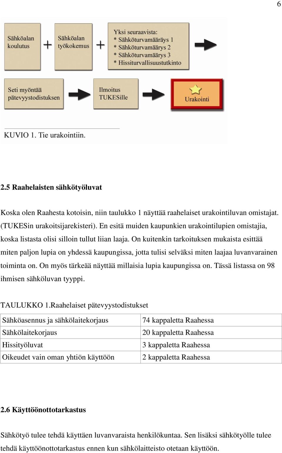 On kuitenkin tarkoituksen mukaista esittää miten paljon lupia on yhdessä kaupungissa, jotta tulisi selväksi miten laajaa luvanvarainen toiminta on.