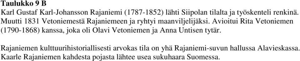 Avioitui Rita Vetoniemen (1790-1868) kanssa, joka oli Olavi Vetoniemen ja Anna Untisen tytär.