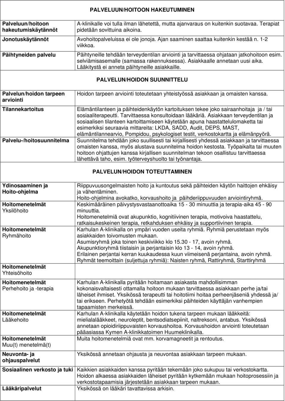 Päihtyneiden palvelu Päihtyneille tehdään terveydentilan arviointi ja tarvittaessa ohjataan jatkohoitoon esim. selviämisasemalle (samassa rakennuksessa). Asiakkaalle annetaan uusi aika.