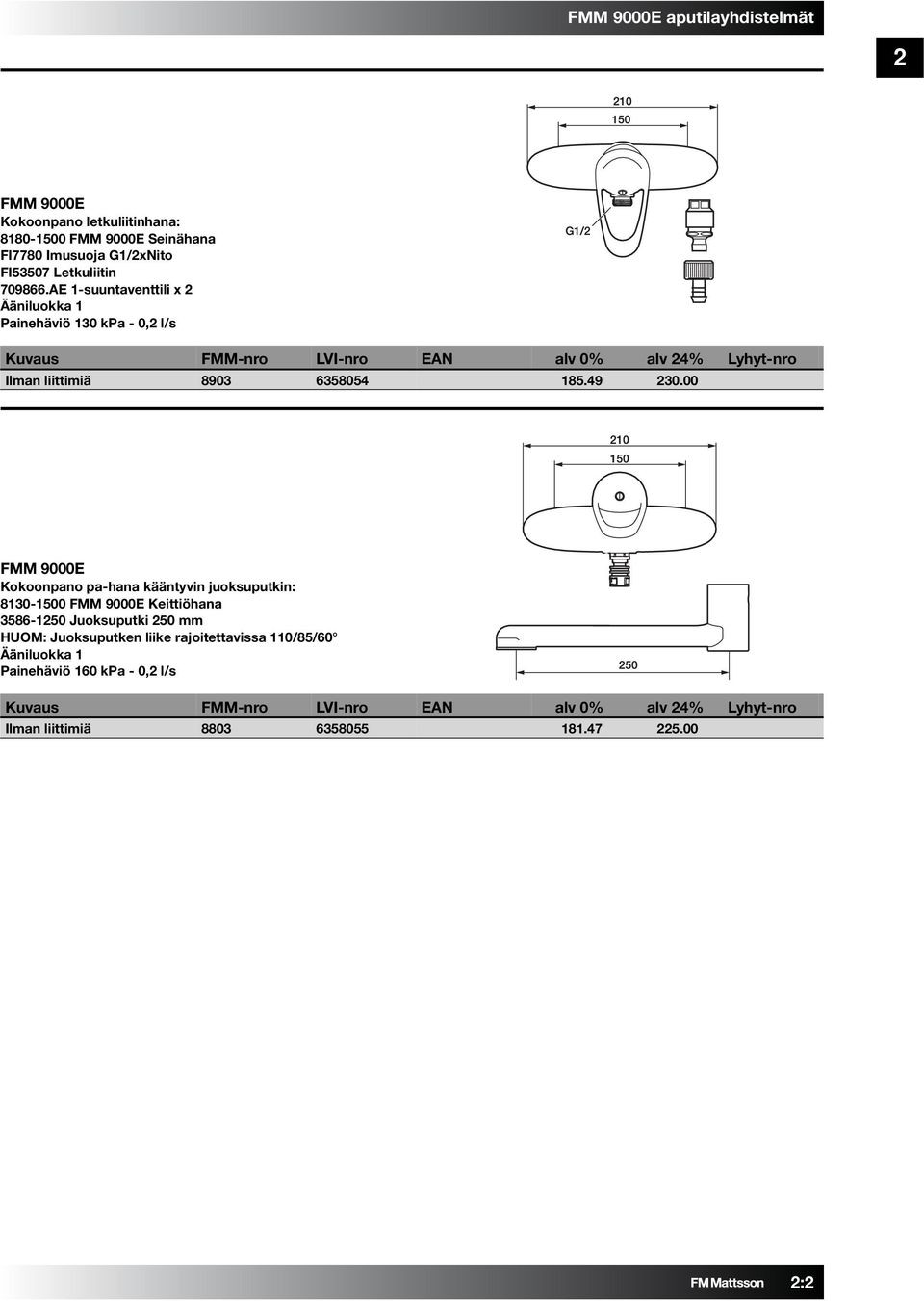 AE 1-suuntaventtili x 2 Painehäviö 130 kpa - 0,2 l/s Ilman liittimiä 8903 6358054 185.49 230.