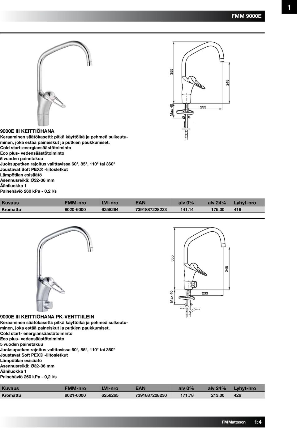 Asennusreikä: Ø32-36 mm Painehäviö 260 kpa - 0,2 l/s Kromattu 8020-6000 6258264 7391887228223 141.14 175.00 416 9000E III KEITTIÖHANA PK-VENTTIILEIN joka estää paineiskut ja putkien paukkumiset.