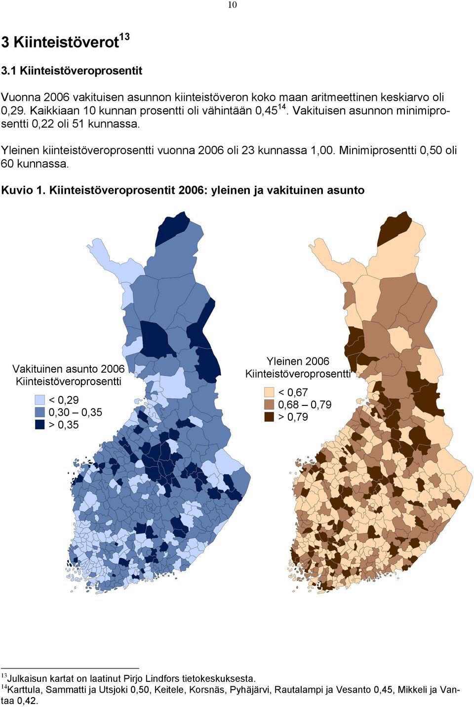 Minimiprosentti 0,50 oli 60 kunnassa. Kuvio 1.