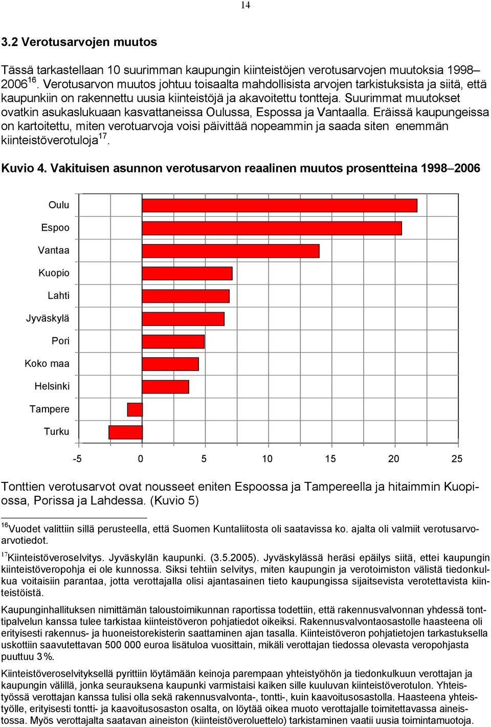 Suurimmat muutokset ovatkin asukaslukuaan kasvattaneissa Oulussa, Espossa ja Vantaalla.