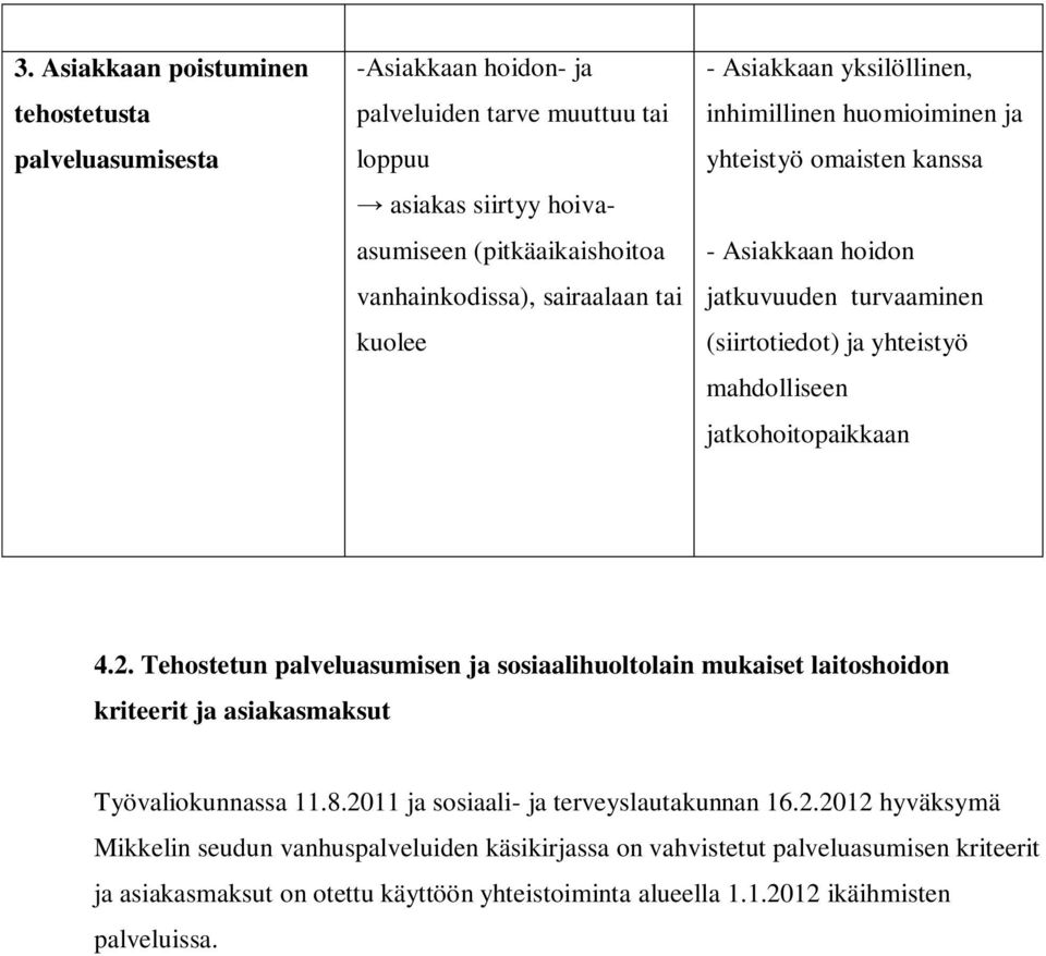 jatkohoitopaikkaan 4.2. Tehostetun palveluasumisen ja sosiaalihuoltolain mukaiset laitoshoidon kriteerit ja asiakasmaksut Työvaliokunnassa 11.8.2011 ja sosiaali- ja terveyslautakunnan 16.2.2012 hyväksymä Mikkelin seudun vanhuspalveluiden käsikirjassa on vahvistetut palveluasumisen kriteerit ja asiakasmaksut on otettu käyttöön yhteistoiminta alueella 1.