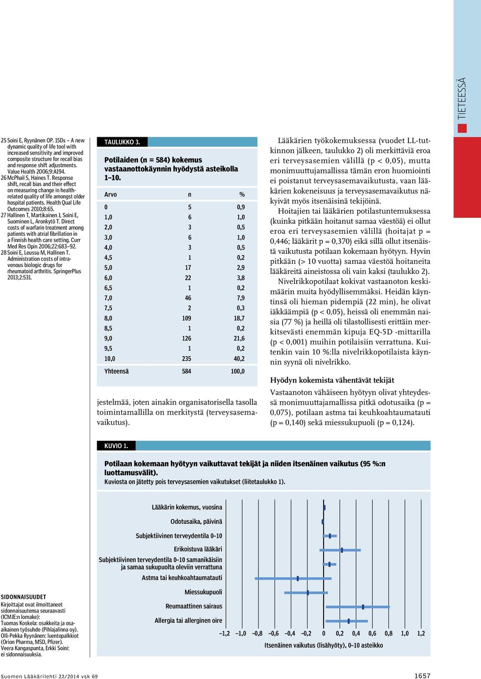 Health Qual Life Outcomes 2010;8:65. 27 Hallinen T, Martikainen J, Soini E, Suominen L, Aronkytö T.