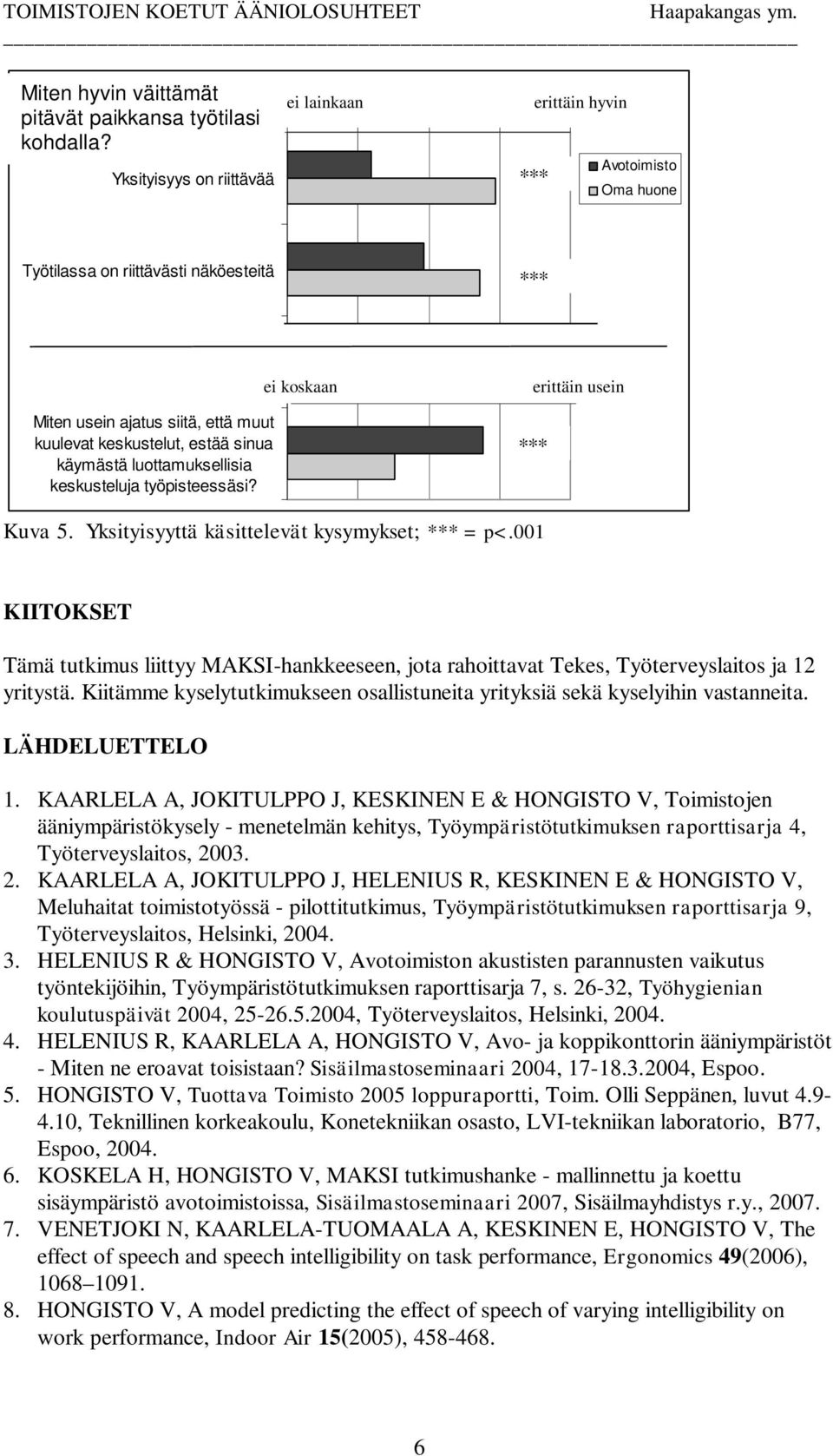 keskustelut, estää sinua käymästä luottamuksellisia keskusteluja työpisteessäsi? Kuva 5. Yksityisyyttä käsittelevät kysymykset; = p<.