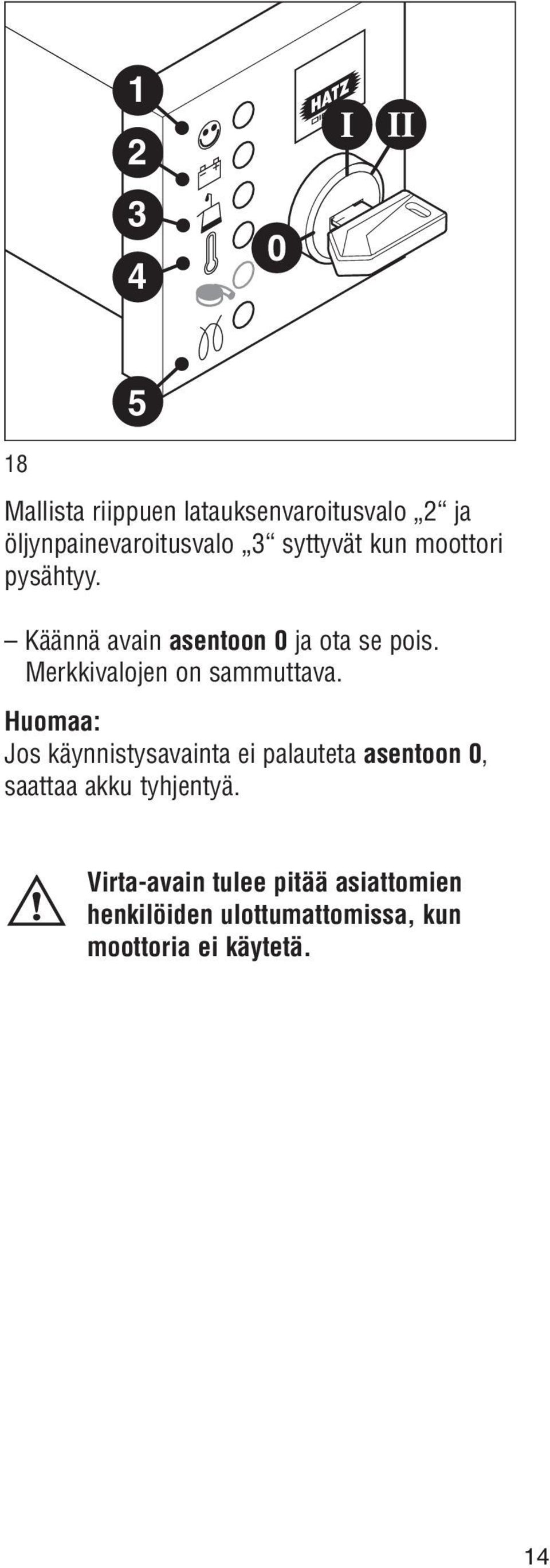 Merkkivalojen on sammuttava.