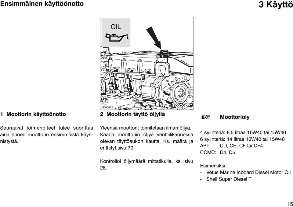 Kaada moottoriin öljyä venttiilikannessa olevan täyttöaukon kautta. Ks. määrä ja erittelyt sivu 70. Kontrolloi öljymäärä mittatikulla, ks.