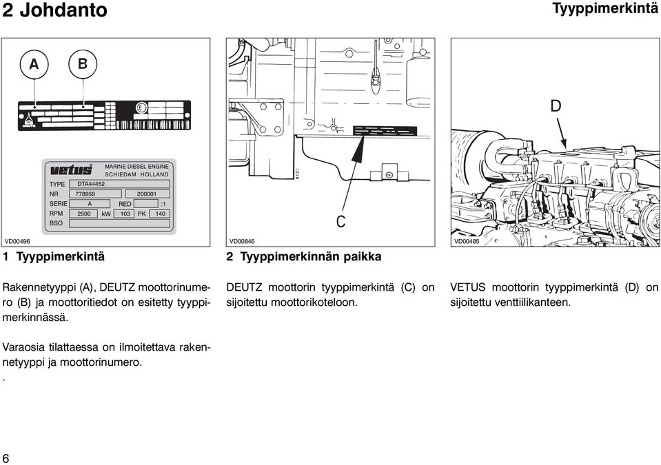 tyyppimerkinnässä. DEUTZ moottorin tyyppimerkintä (C) on sijoitettu moottorikoteloon.