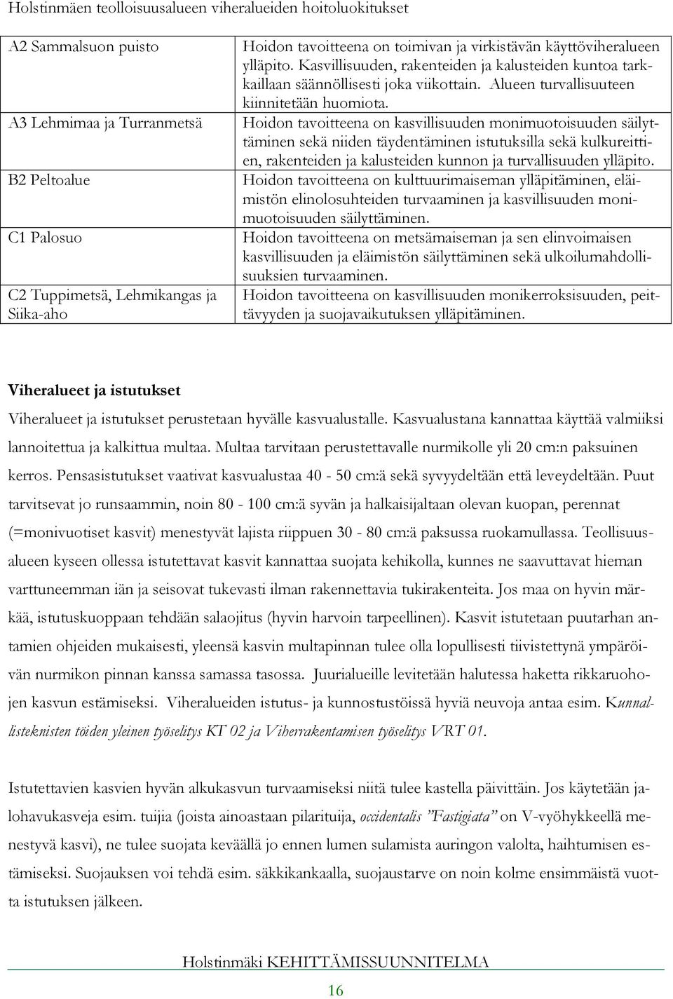 Hoidon tavoitteena on kasvillisuuden monimuotoisuuden säilyttäminen sekä niiden täydentäminen istutuksilla sekä kulkureittien, rakenteiden ja kalusteiden kunnon ja turvallisuuden ylläpito.