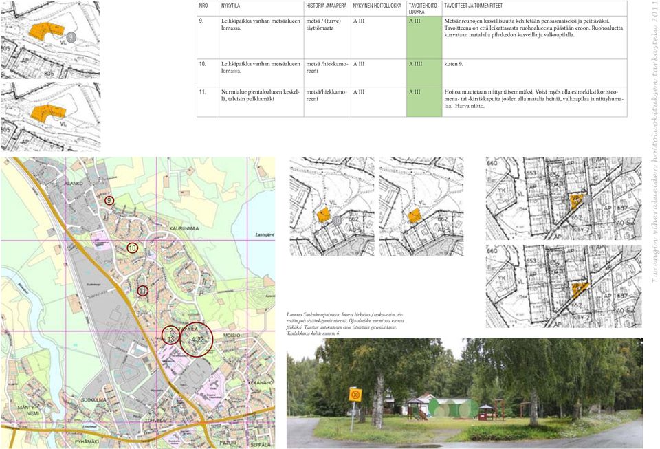 metsä /hiekkamo- reeni I kuten 9. 11. Nurmialue pientaloalueen keskellä, talvisin pulkkamäki metsä/hiekkamoreeni Hoitoa muutetaan niittymäisemmäksi.