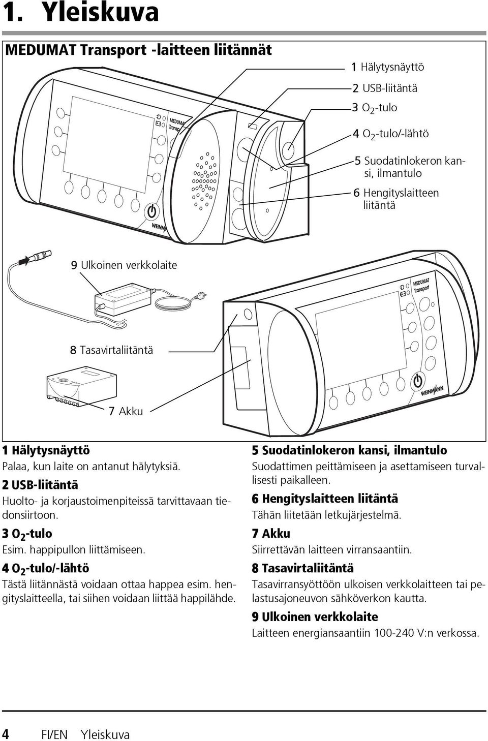 happipullon liittämiseen. 4 O 2 -tulo/-lähtö Tästä liitännästä voidaan ottaa happea esim. hengityslaitteella, tai siihen voidaan liittää happilähde.