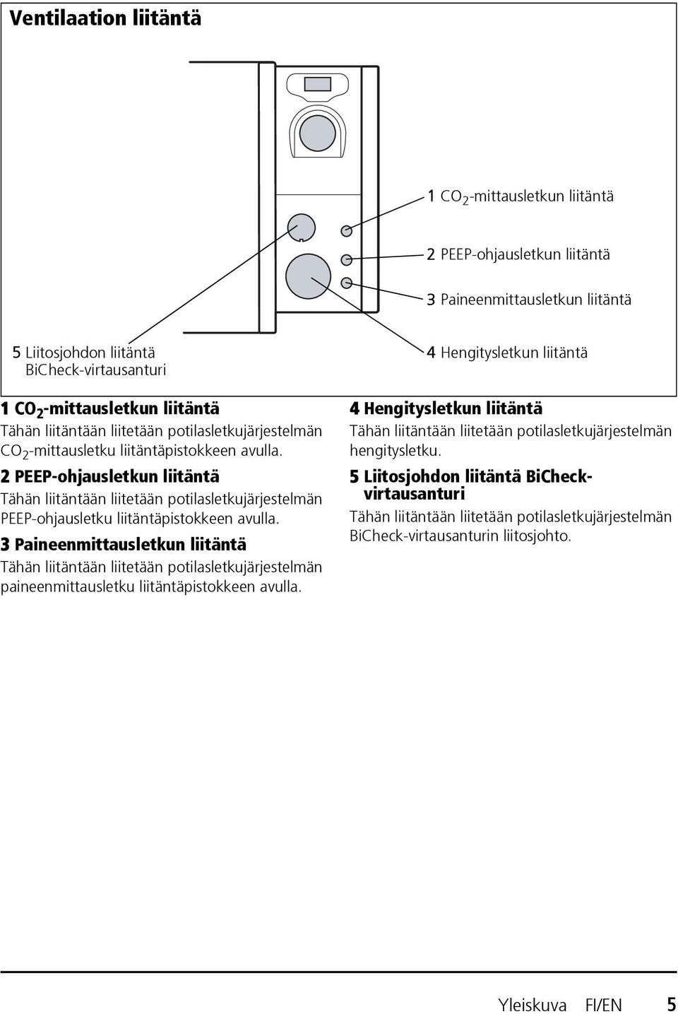 2 PEEP-ohjausletkun liitäntä Tähän liitäntään liitetään potilasletkujärjestelmän PEEP-ohjausletku liitäntäpistokkeen avulla.