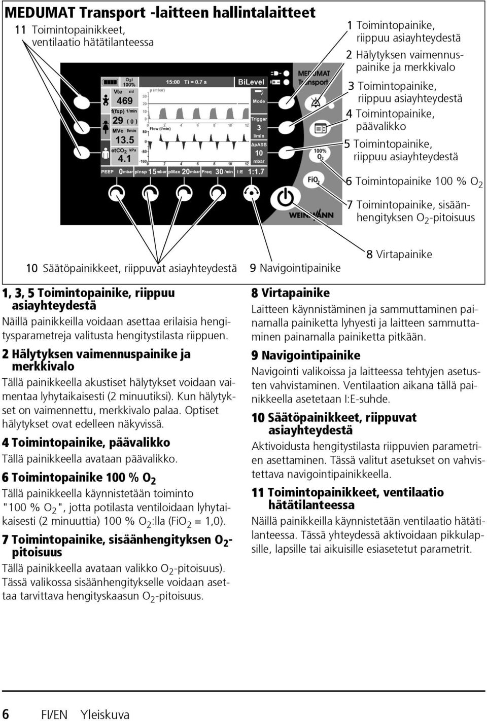 Säätöpainikkeet, riippuvat asiayhteydestä 9 Navigointipainike 8 Virtapainike 1, 3, 5 Toimintopainike, riippuu asiayhteydestä Näillä painikkeilla voidaan asettaa erilaisia hengitysparametreja