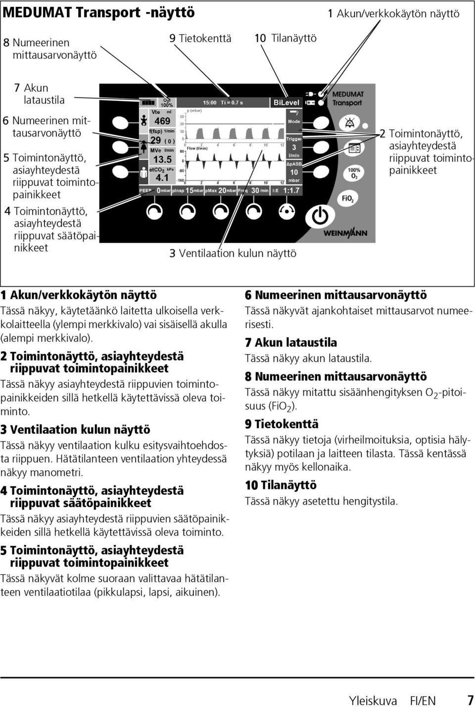 näyttö Tässä näkyy, käytetäänkö laitetta ulkoisella verkkolaitteella (ylempi merkkivalo) vai sisäisellä akulla (alempi merkkivalo).