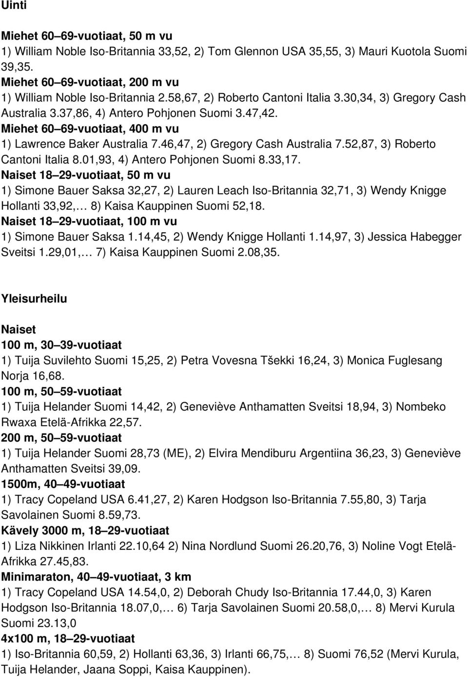 46,47, 2) Gregory Cash Australia 7.52,87, 3) Roberto Cantoni Italia 8.01,93, 4) Antero Pohjonen Suomi 8.33,17.