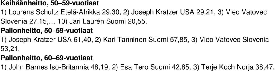 Pallonheitto, 50 59-vuotiaat 1) Joseph Kratzer USA 61,40, 2) Kari Tanninen Suomi 57,85, 3) Vleo