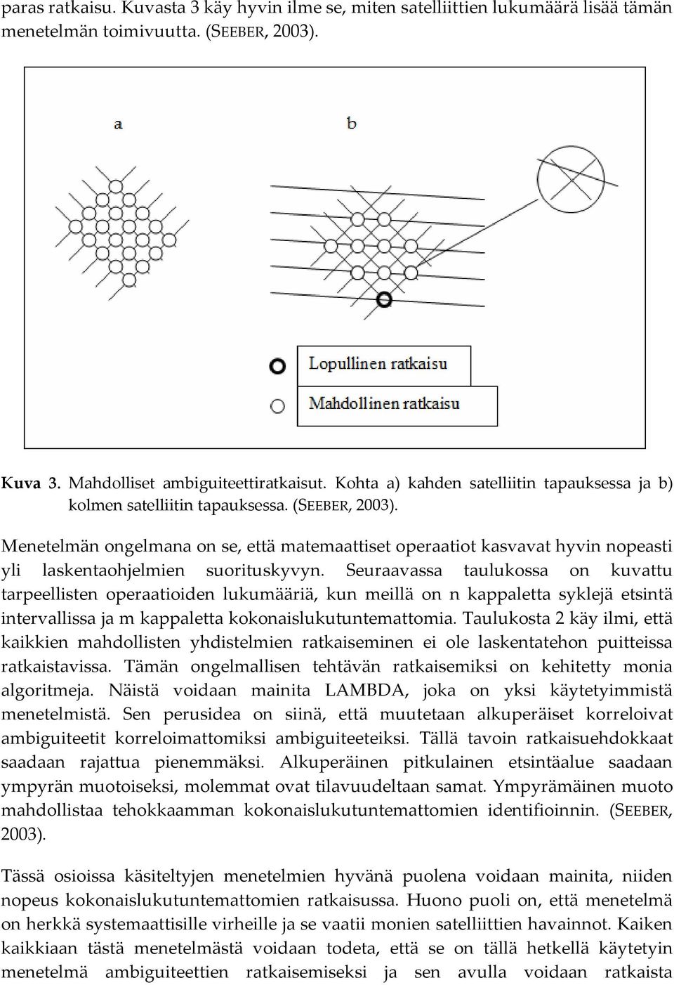 Menetelmän ongelmana on se, että matemaattiset operaatiot asvavat hyvin nopeasti yli lasentaohelmien suoritusyvyn.