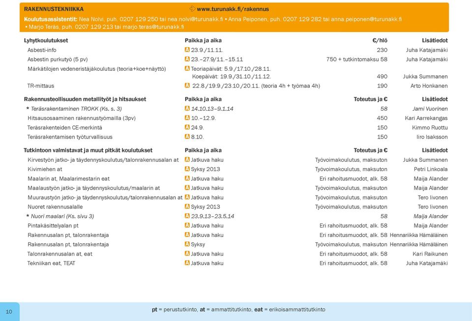 11 750 + tutkintomaksu 58 Juha Katajamäki Märkätilojen vedeneristäjäkoulutus (teoria+koe+näyttö) A Teoriapäivät: 5.9./17.10./28.11. Koepäivät: 19.9./31.10./11.12. 490 Jukka Summanen TR-mittaus A 22.8./19.