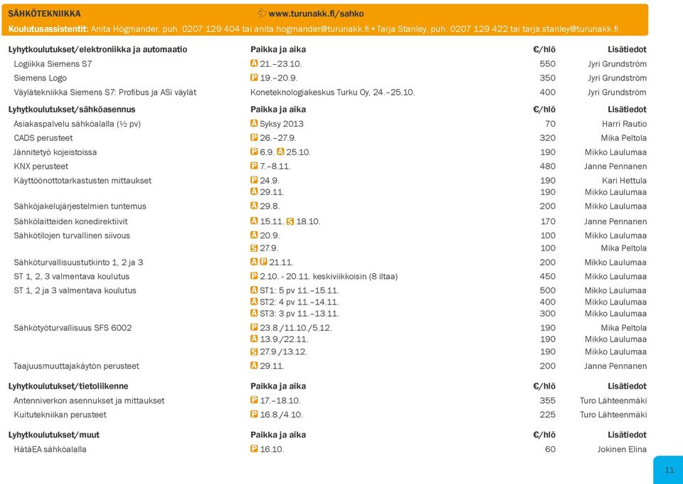 20.9. 350 Jyri Grundström Väylätekniikka Siemens S7: Profibus ja ASi väylät Koneteknologiakeskus Turku Oy, 24. 25.10.