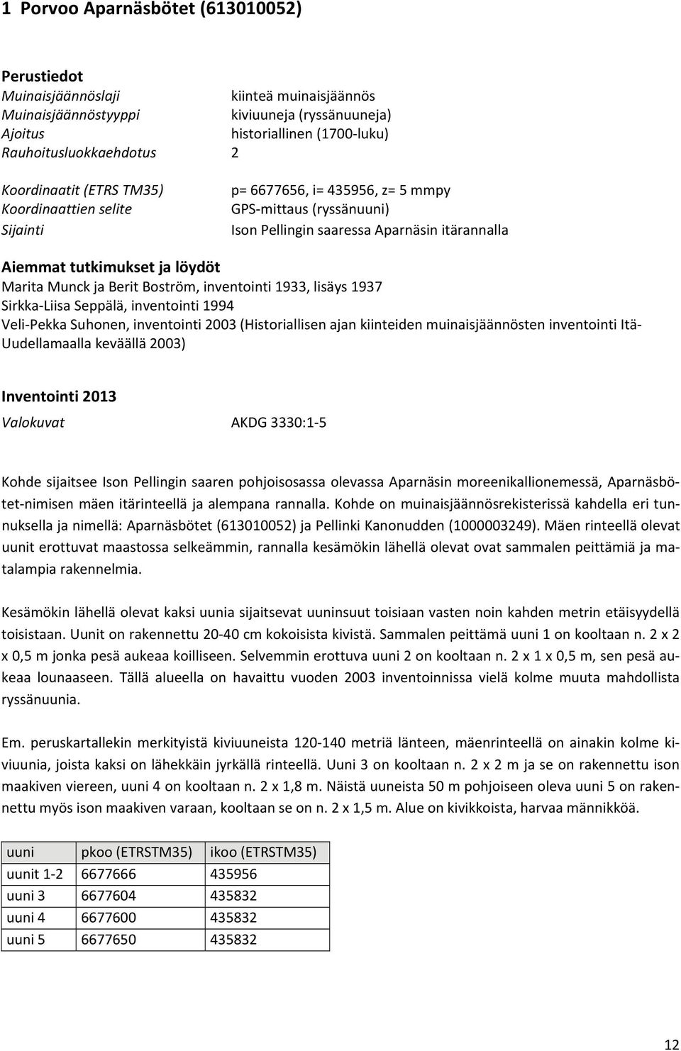 Munck ja Berit Boström, inventointi 1933, lisäys 1937 Sirkka Liisa Seppälä, inventointi 1994 Veli Pekka Suhonen, inventointi 2003 (Historiallisen ajan kiinteiden muinaisjäännösten inventointi Itä